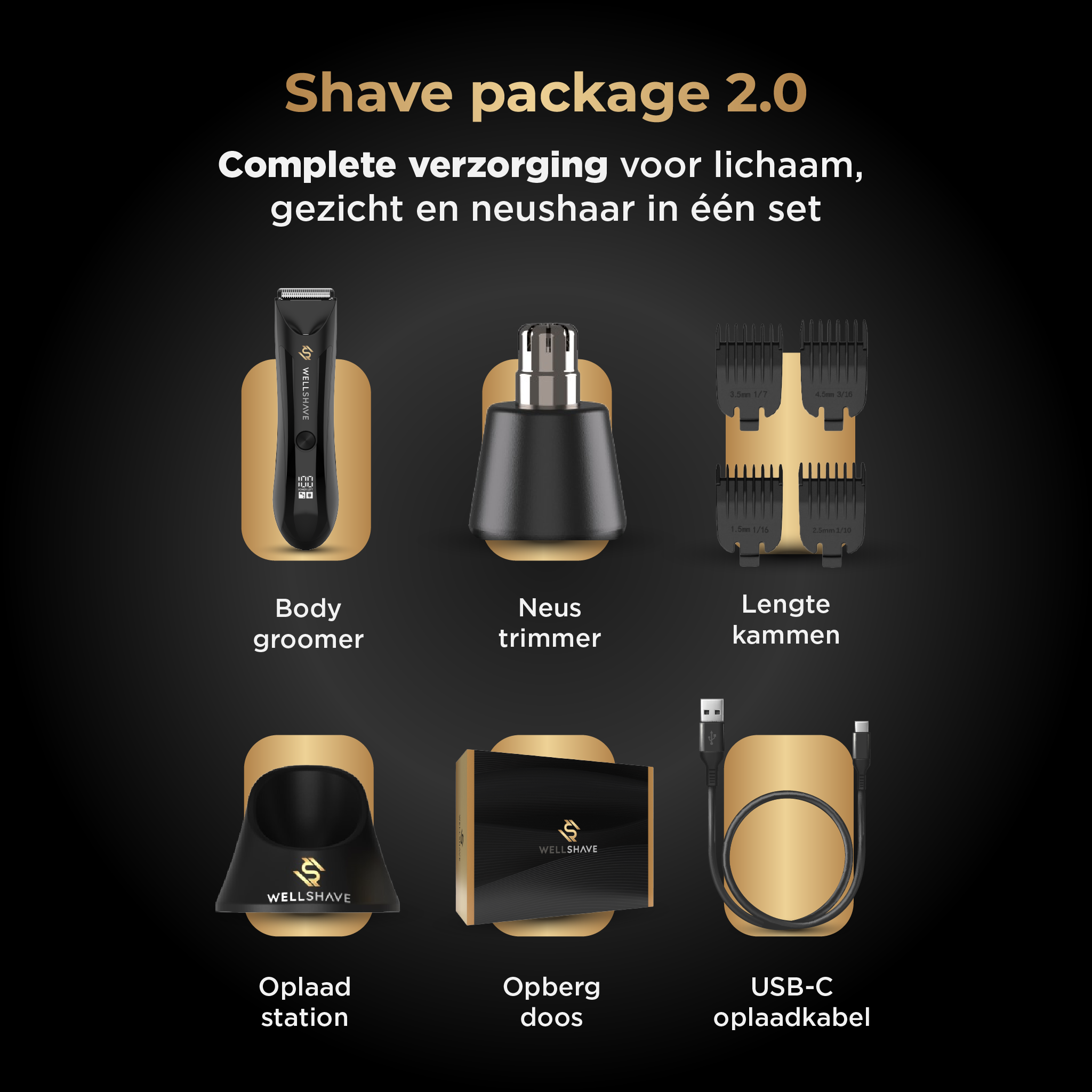 Wellshave Shave Package™ 2.0