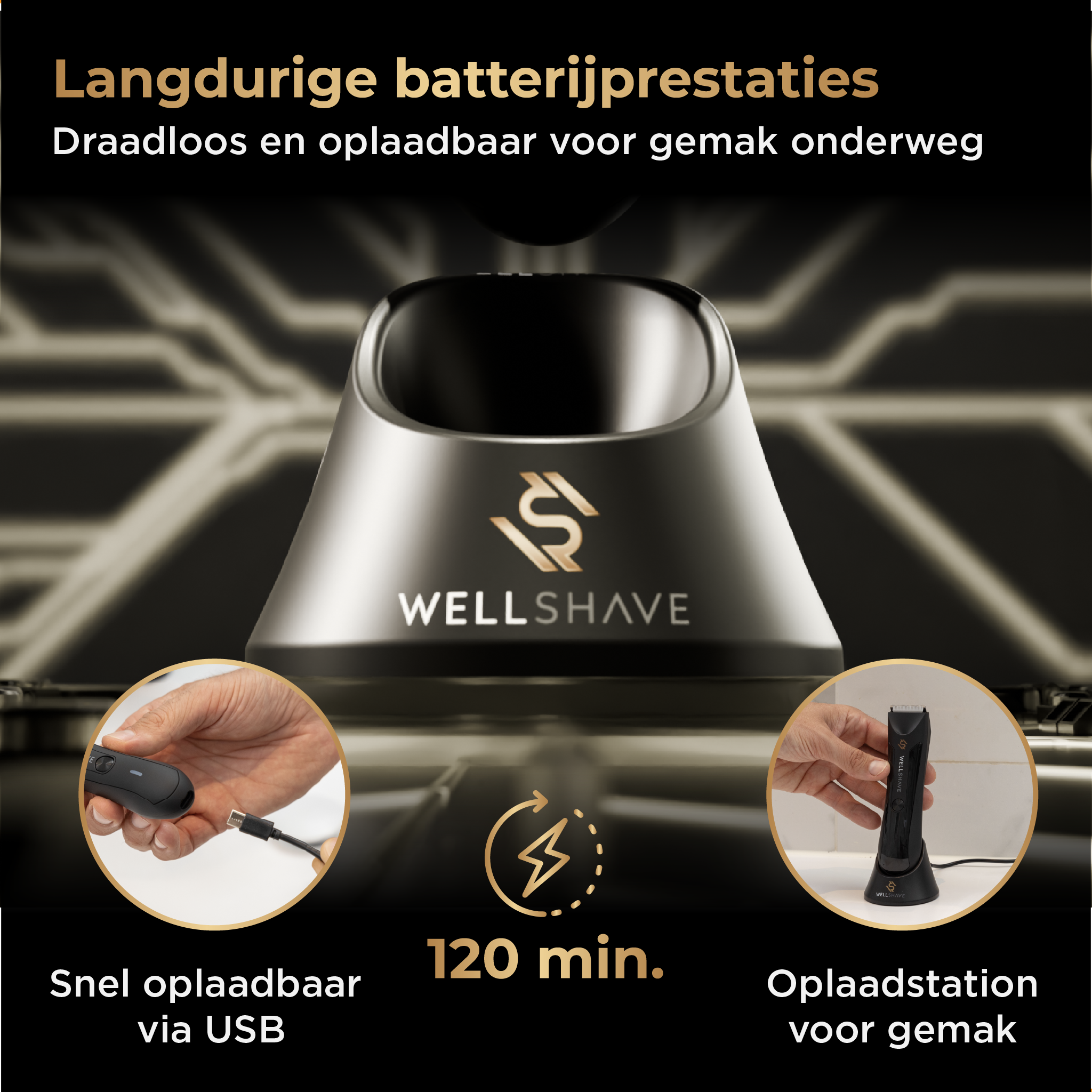 Wellshave Shave Package™ 2.0